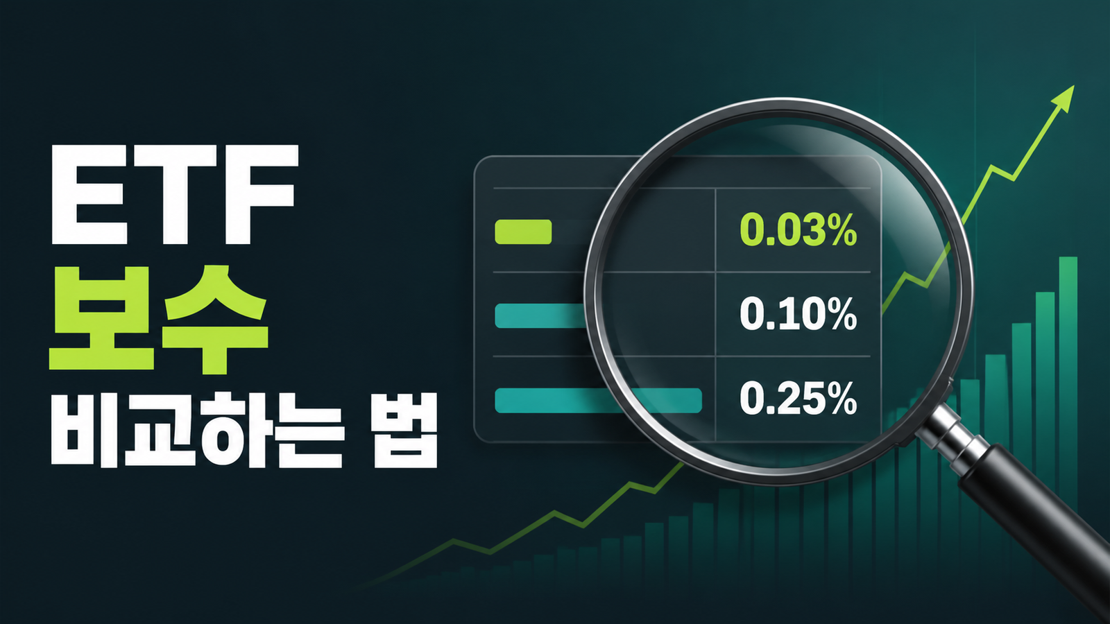 ETF 보수 비교하는 법 (총보수·실부담비용·추적오차)
